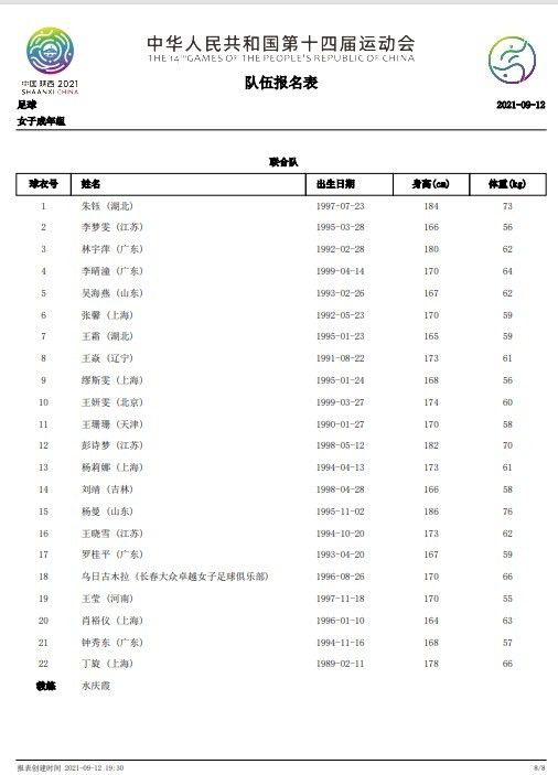 萨拉赫击败包括哈兰德、罗德里、萨卡、特里皮尔和沃特金斯在内的候选人获得第一，荣获了“FSA年度最佳球员”。